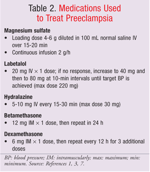 _USP1009-Preeclampsia-T2